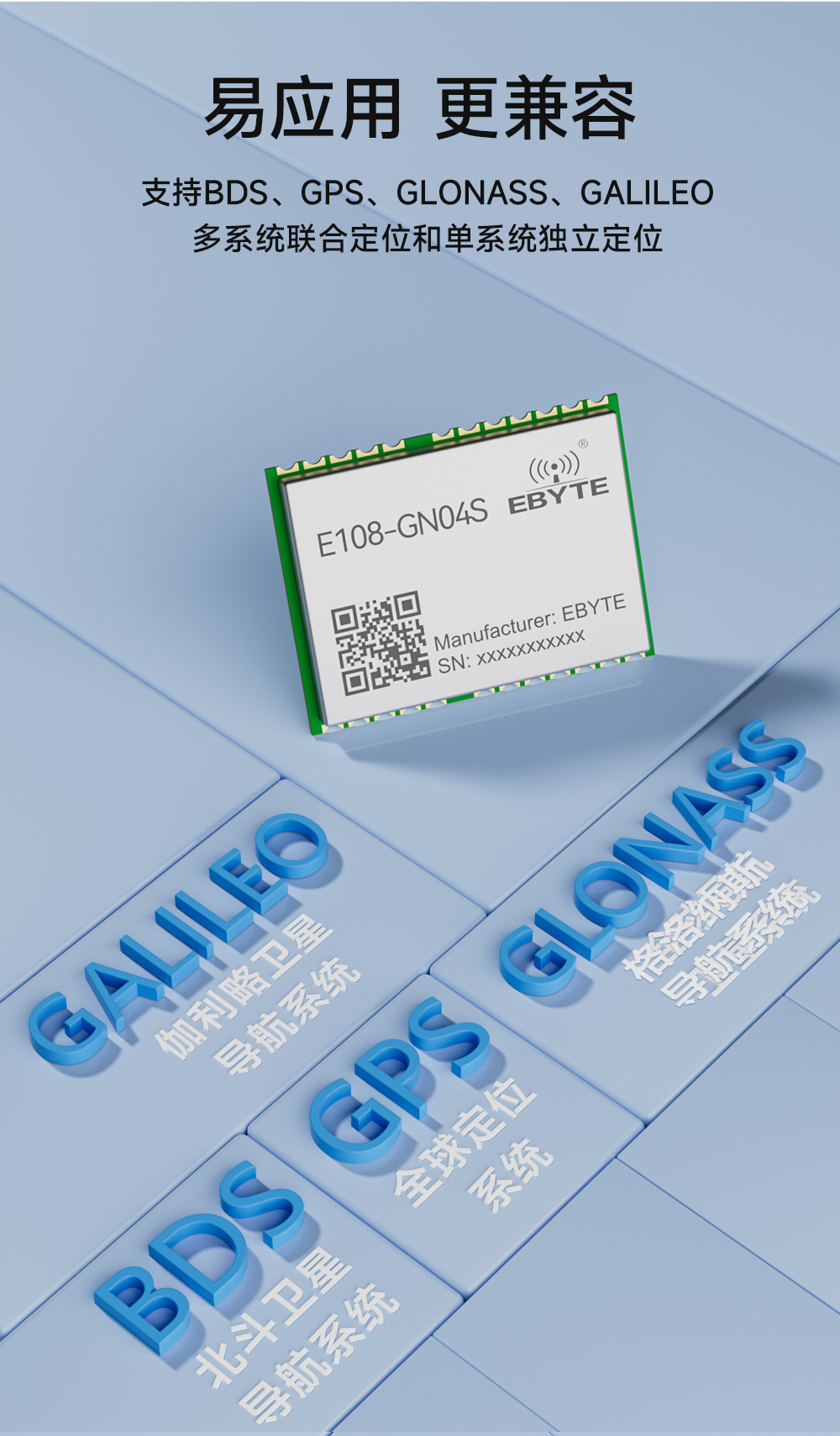 E108-GN04S 多模衛(wèi)星定位導(dǎo)航模塊  (7)