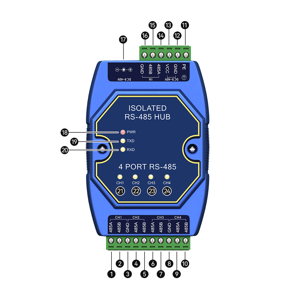 引腳定義E810-R12 E810-R14 引腳定義E810-R12 E810-R14