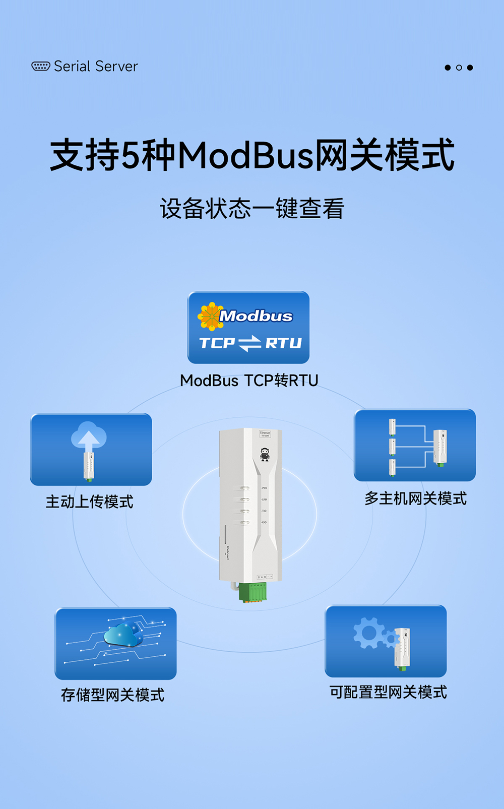 NE2-D11P RS485轉以太網(wǎng)串口服務器 (6)