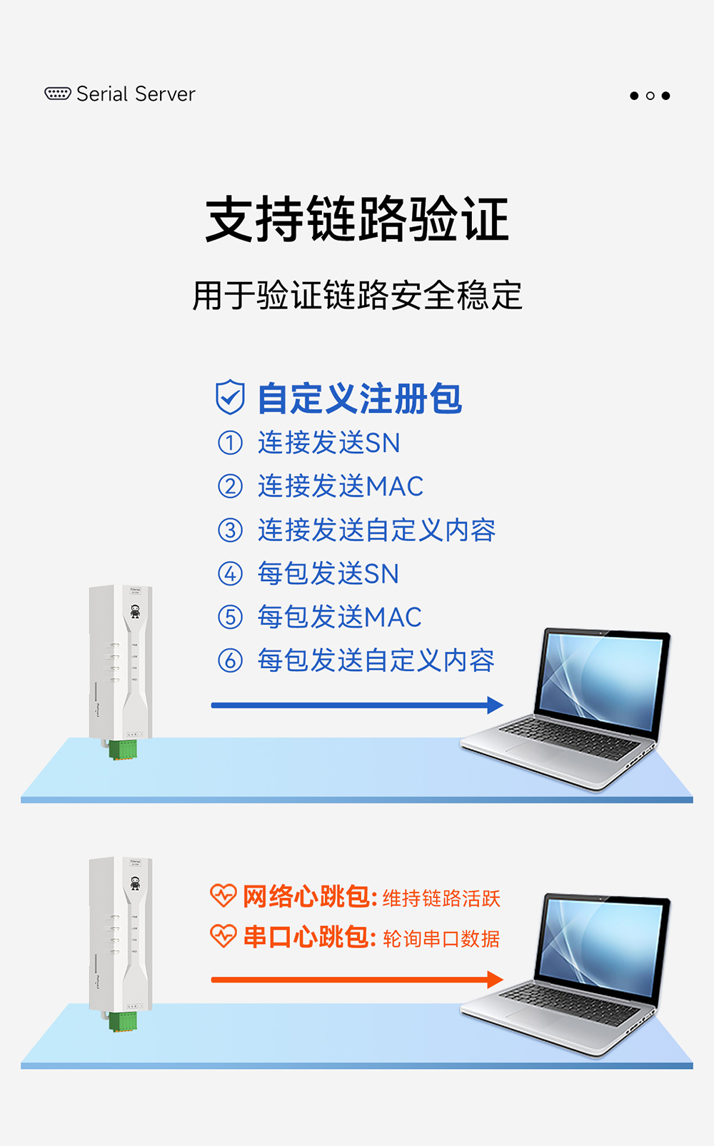 NE2-D11P RS485轉以太網(wǎng)串口服務器 (18)