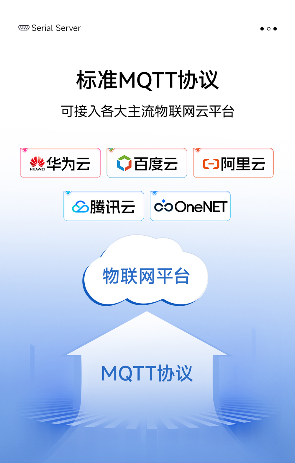 NE2-D14 串口轉(zhuǎn)以太網(wǎng)串口服務(wù)器 (13)