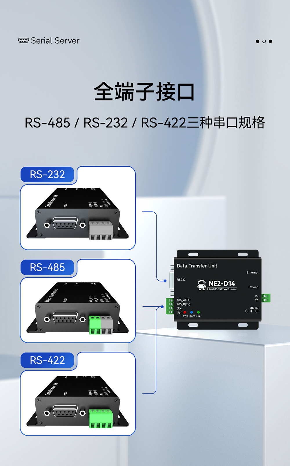NE2-D14 串口轉(zhuǎn)以太網(wǎng)串口服務(wù)器 (15)