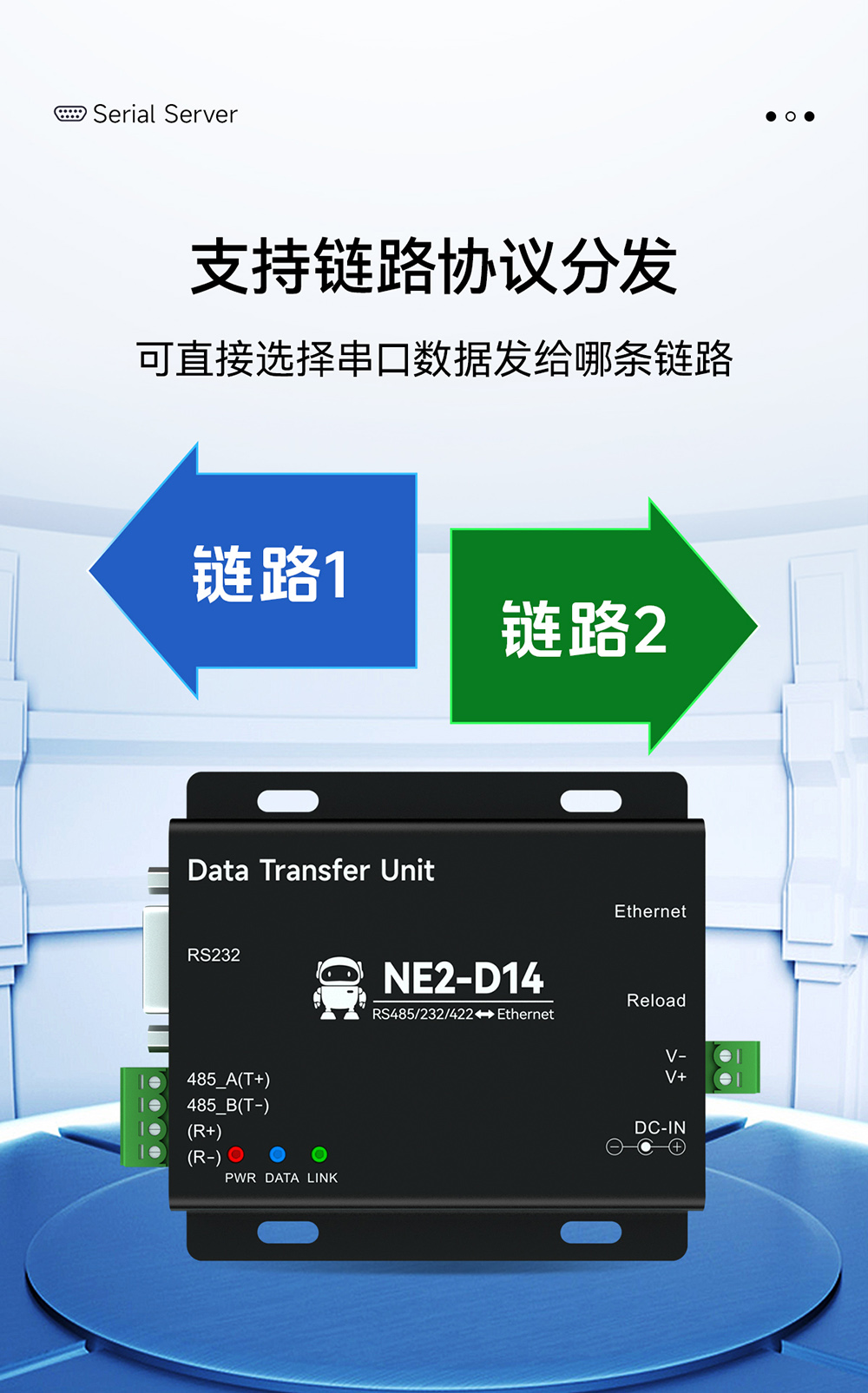 NE2-D14 串口轉(zhuǎn)以太網(wǎng)串口服務(wù)器 (20)