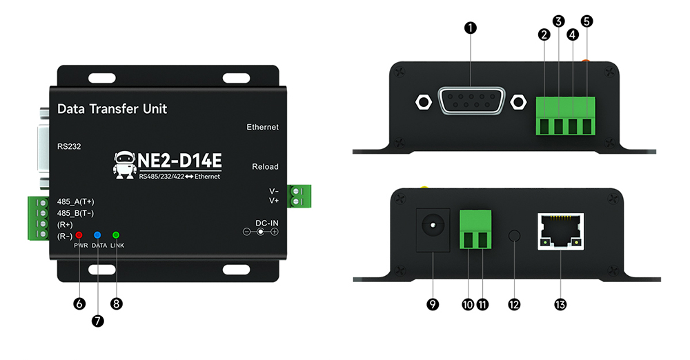 引腳定義 引腳定義