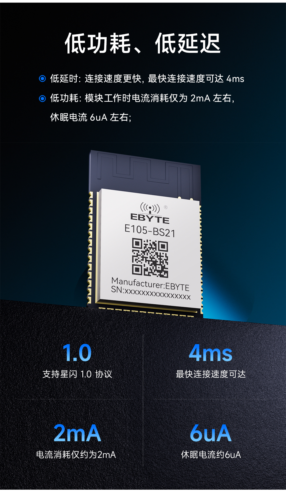  E105-BS21 SLE星閃無(wú)線模塊詳情頁(yè) (6)