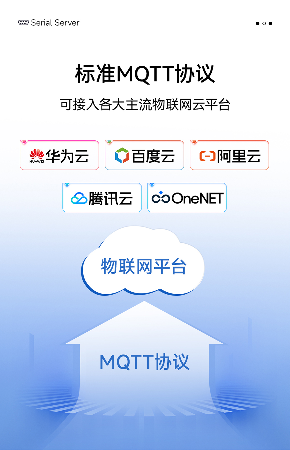 NE2-H14P 2路串口轉(zhuǎn)以太網(wǎng)串口服務(wù)器 (16) NE2-H14P 2路串口轉(zhuǎn)以太網(wǎng)串口服務(wù)器 (16)