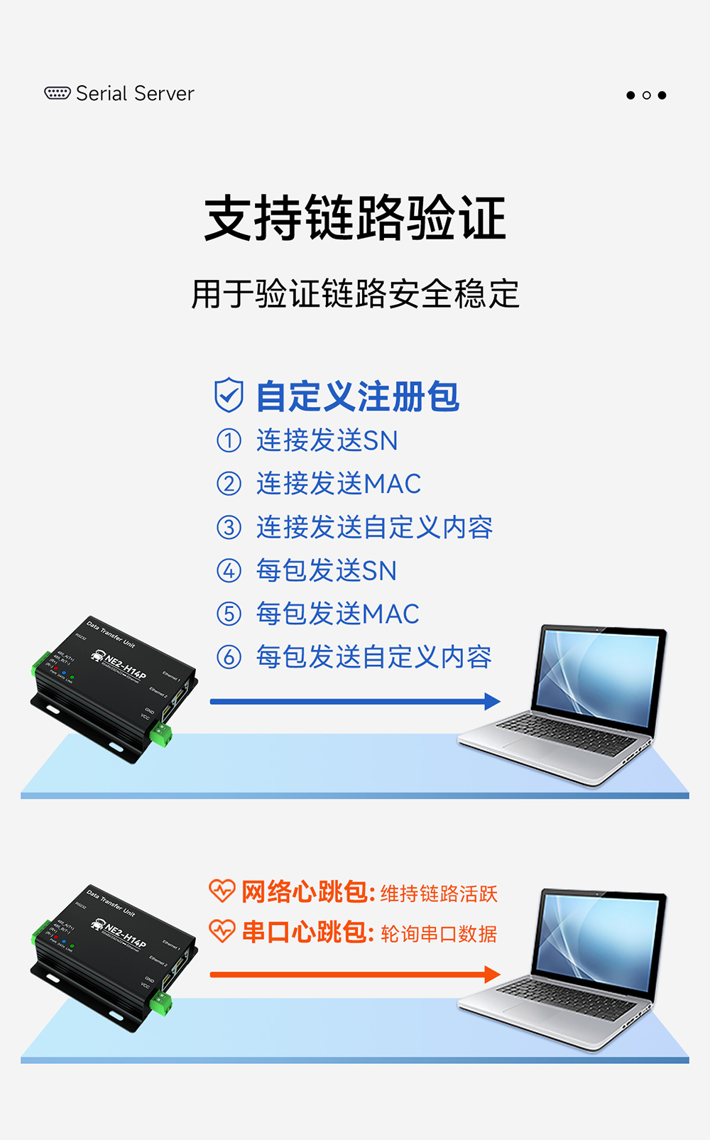 NE2-H14P 2路串口轉(zhuǎn)以太網(wǎng)串口服務(wù)器 (23) NE2-H14P 2路串口轉(zhuǎn)以太網(wǎng)串口服務(wù)器 (23)
