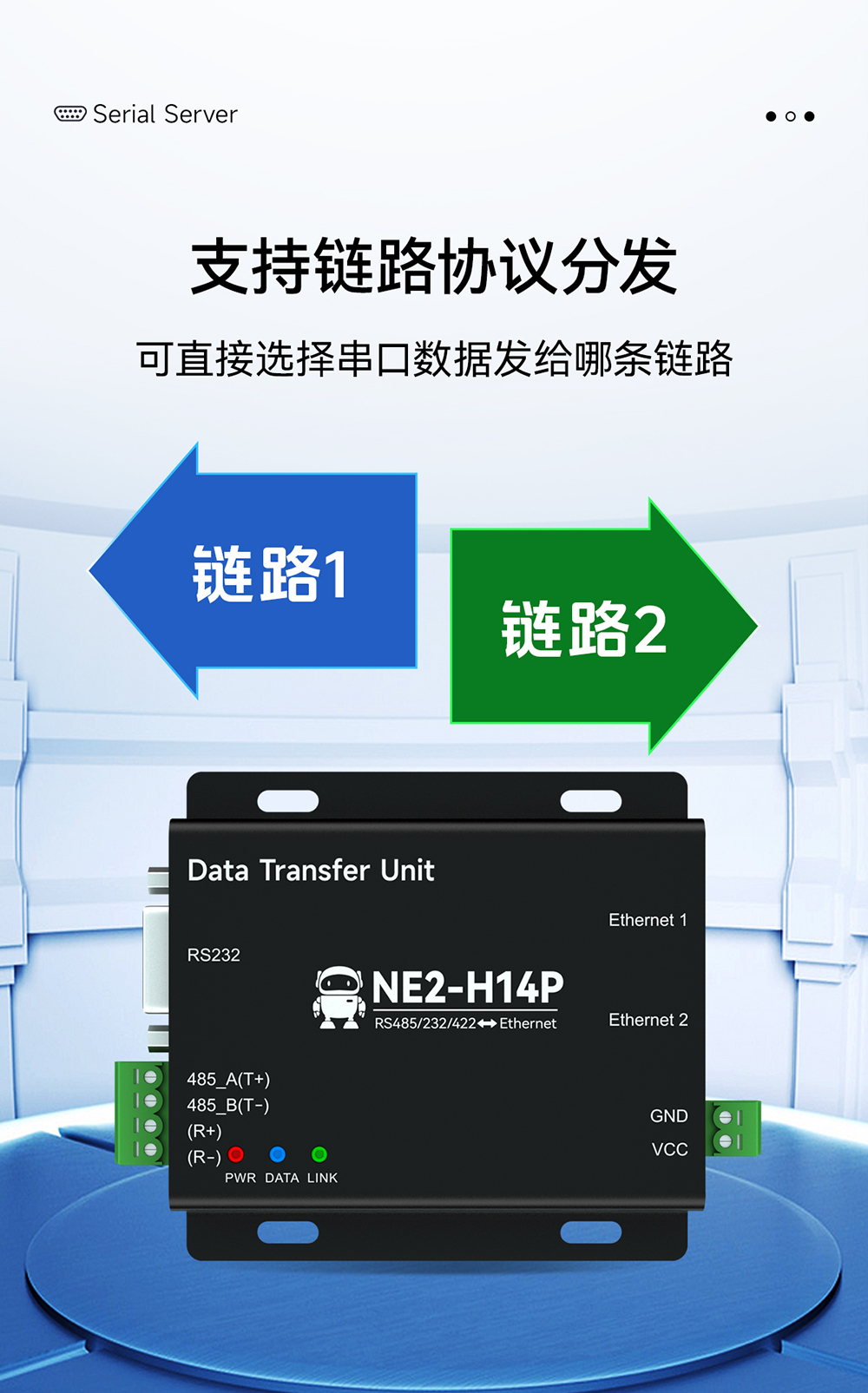 NE2-H14P 2路串口轉(zhuǎn)以太網(wǎng)串口服務(wù)器 (25) NE2-H14P 2路串口轉(zhuǎn)以太網(wǎng)串口服務(wù)器 (25)