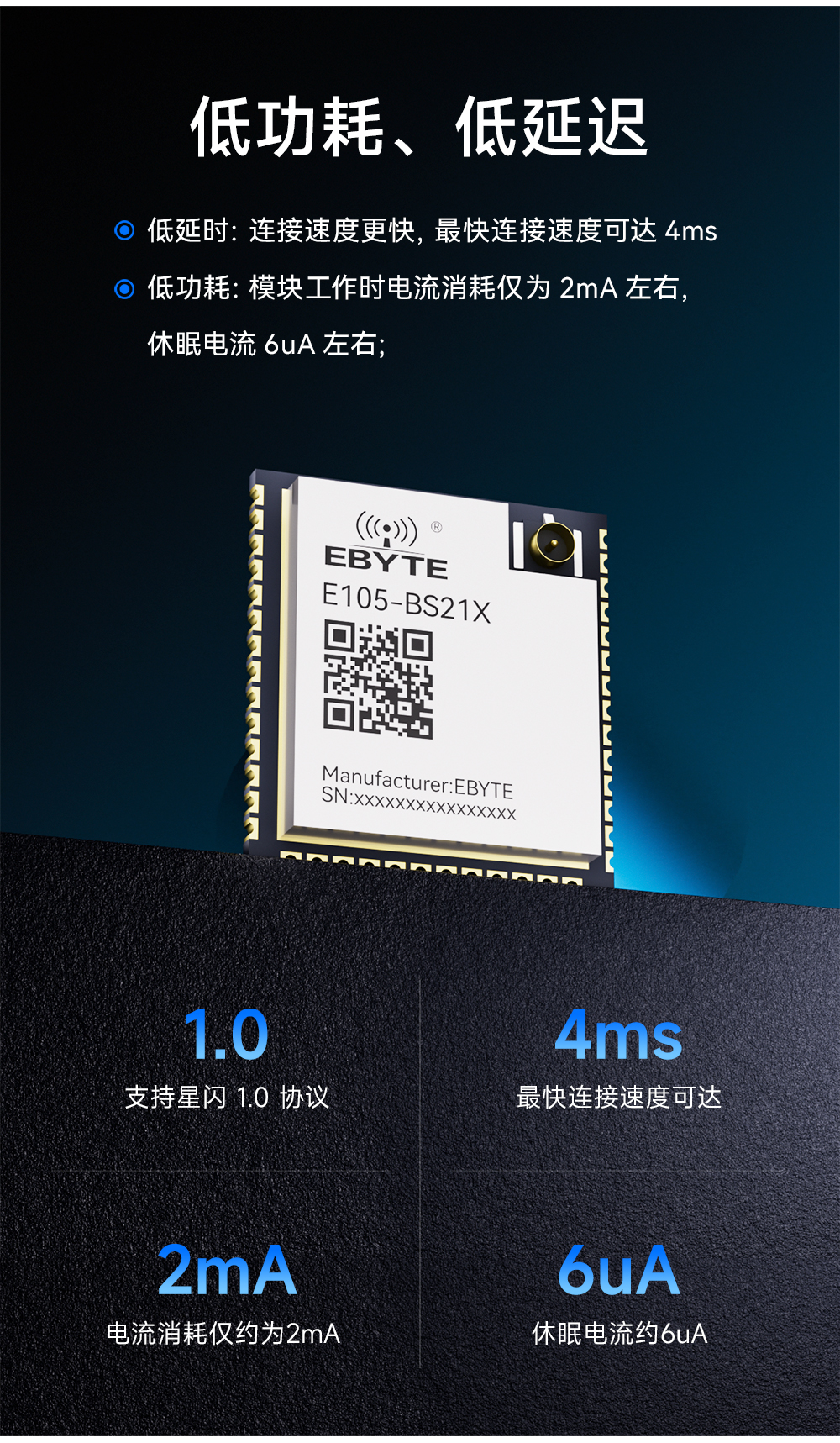 E105-BS21X 高性能串口轉SLE1.0協(xié)議星閃模塊 (6)