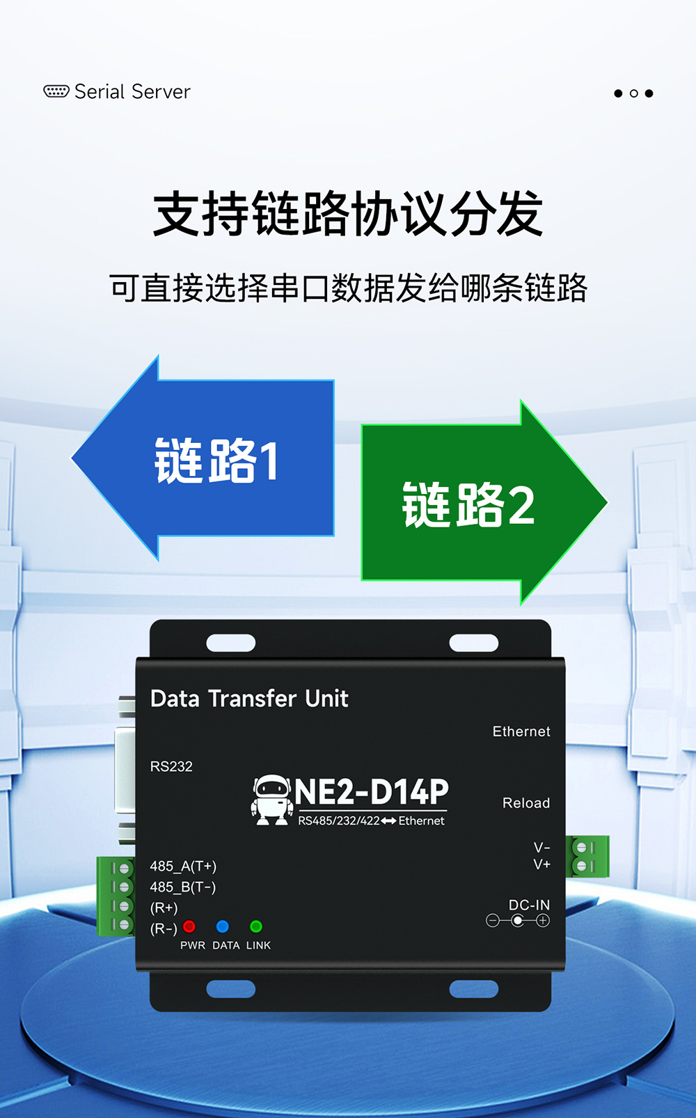 NE2-D14P 串口轉(zhuǎn)以太網(wǎng)串口服務(wù)器 (21) NE2-D14P 串口轉(zhuǎn)以太網(wǎng)串口服務(wù)器 (21)