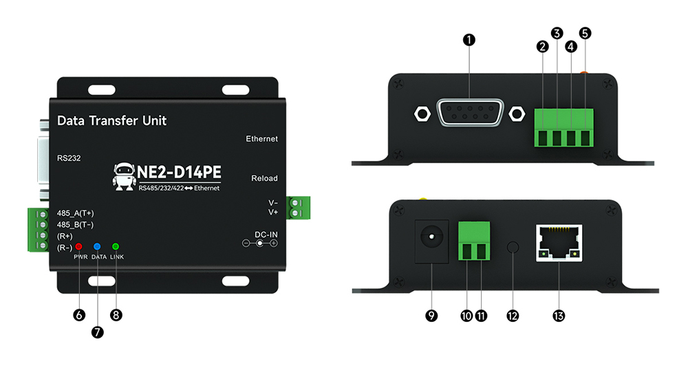 引腳定義 NE2-D14PE 引腳定義 NE2-D14PE