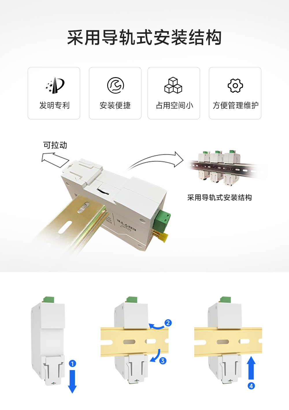 E95-DTU(900SL30-232) RS232無線數(shù)傳電臺  (4)