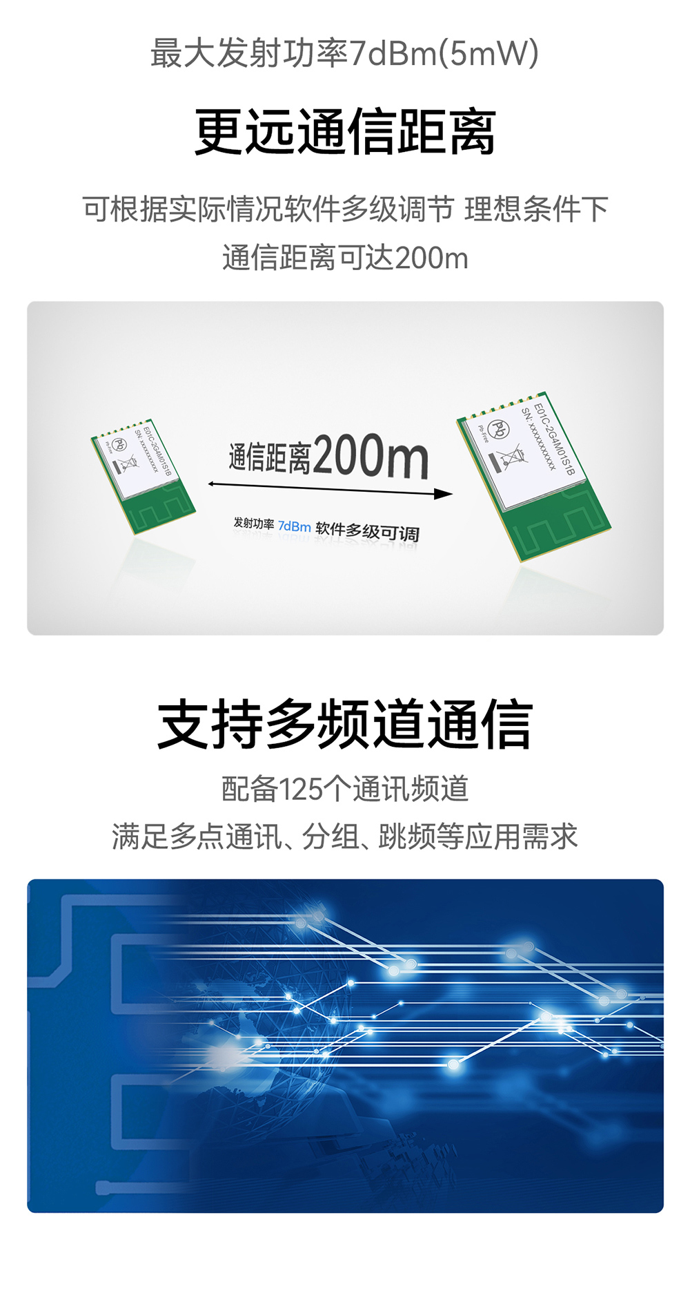 E01C-2G4M01S1B 貼片型Si24R1無線模塊 (6)