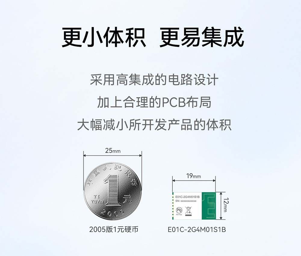 E01C-2G4M01S1B 貼片型Si24R1無線模塊 (8)