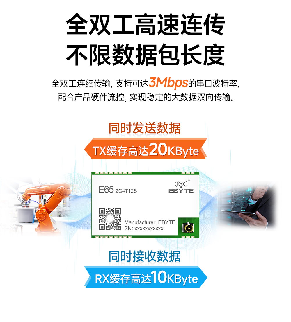 E65-2G4T12S 無線串口模塊 (2)