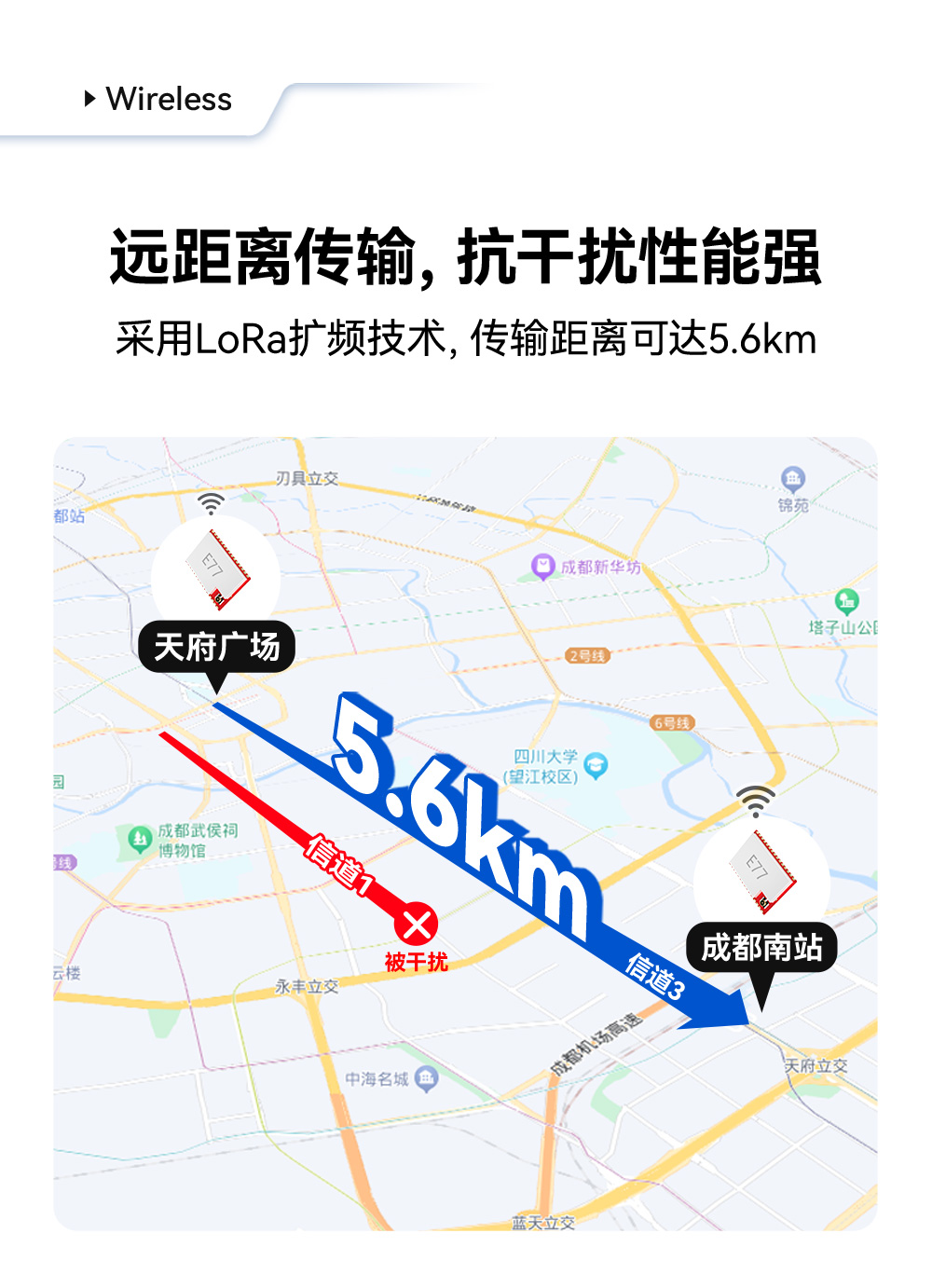 E77-400M22S 支持LoRaWAN協(xié)議的LoRa擴(kuò)頻模塊 (4)