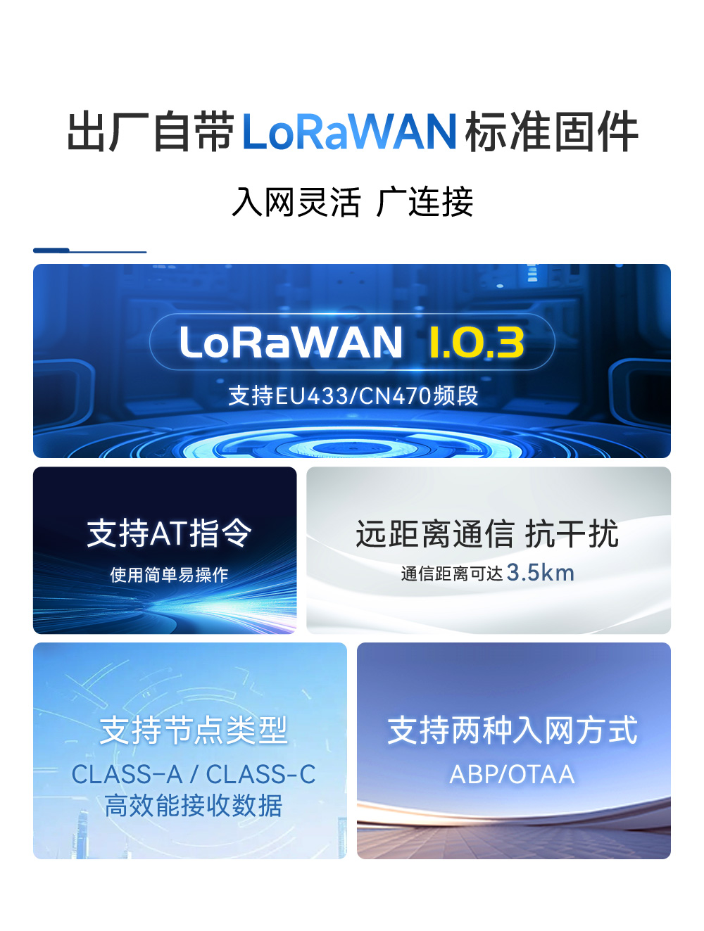 E77-400M22S 支持LoRaWAN協(xié)議的LoRa擴(kuò)頻模塊 (2)