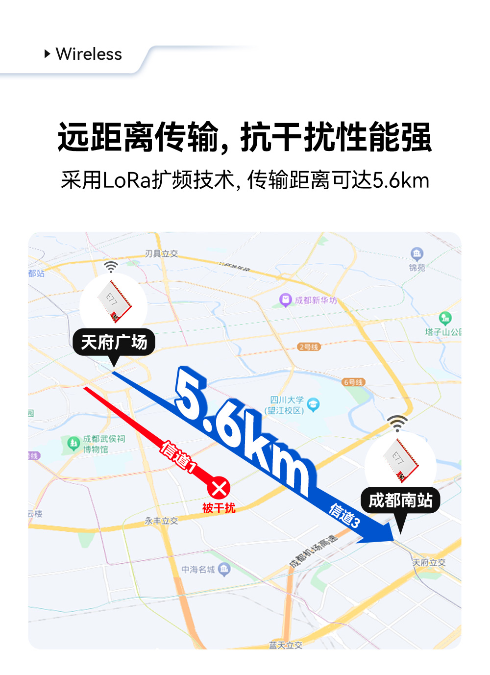 E77-900M22S 支持LoRaWAN協(xié)議的LoRa擴(kuò)頻模塊 (4)