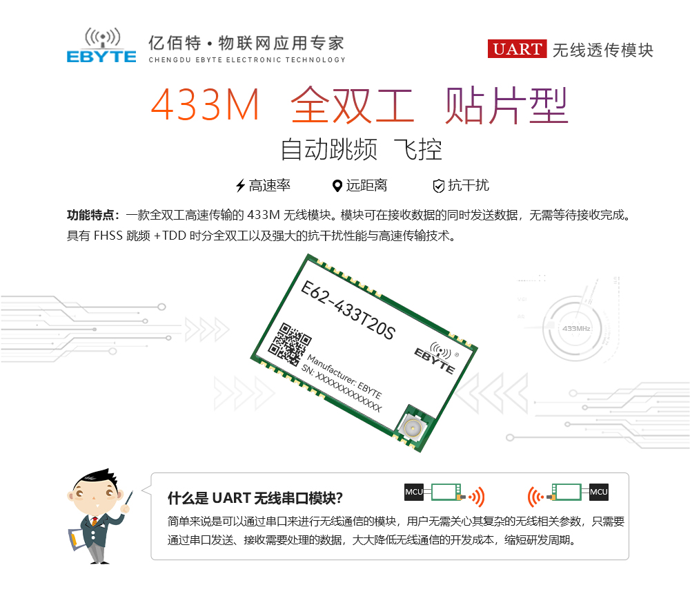 E62-433T20S 高速全雙工無(wú)線模塊   (1)