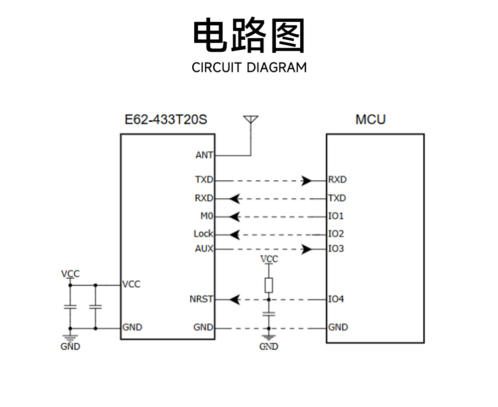 E62-433T20S 高速全雙工無(wú)線模塊   (6)