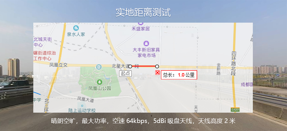 E62-433T20S 高速全雙工無(wú)線模塊   (7)