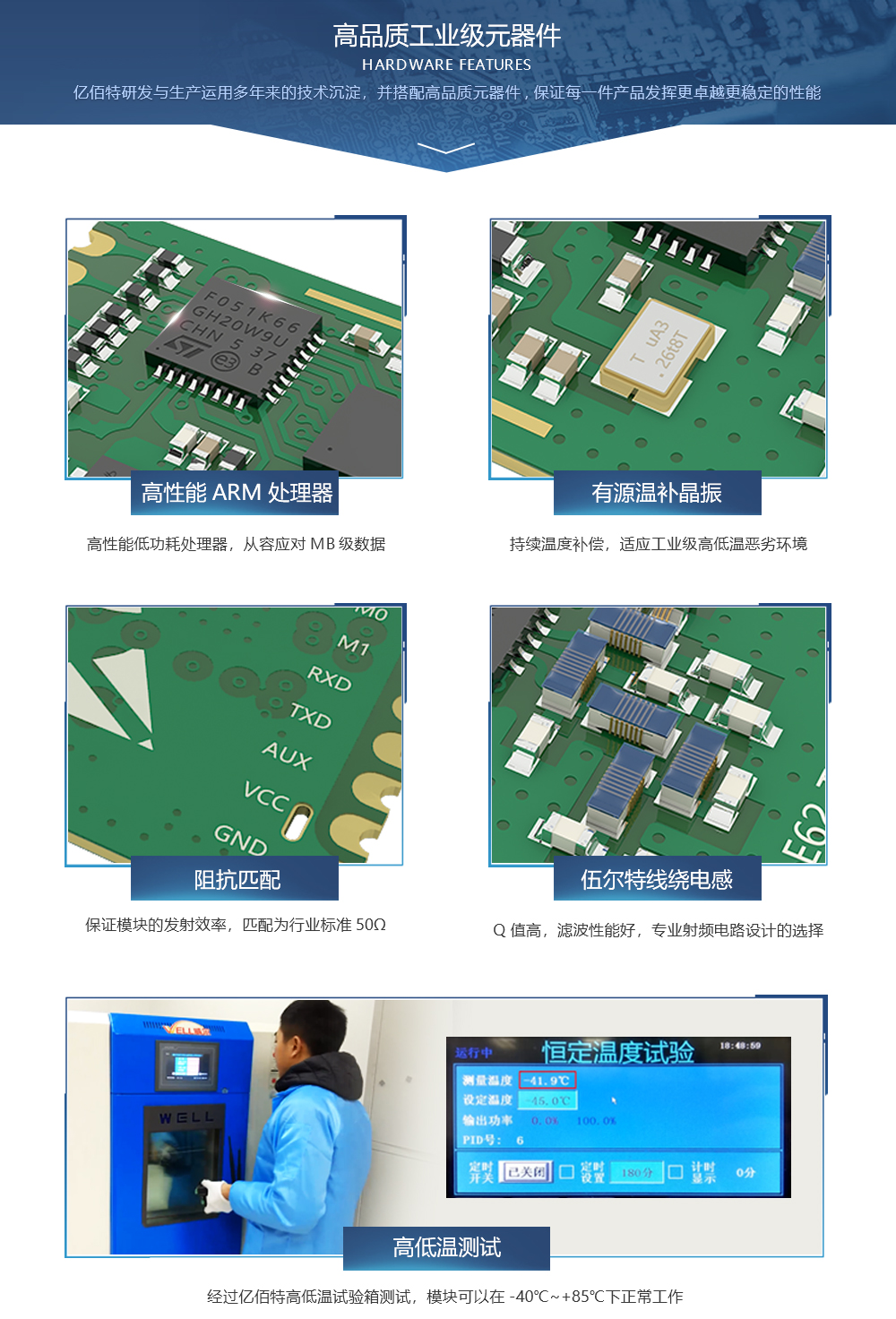 E62-433T20S 高速全雙工無(wú)線模塊   (8)