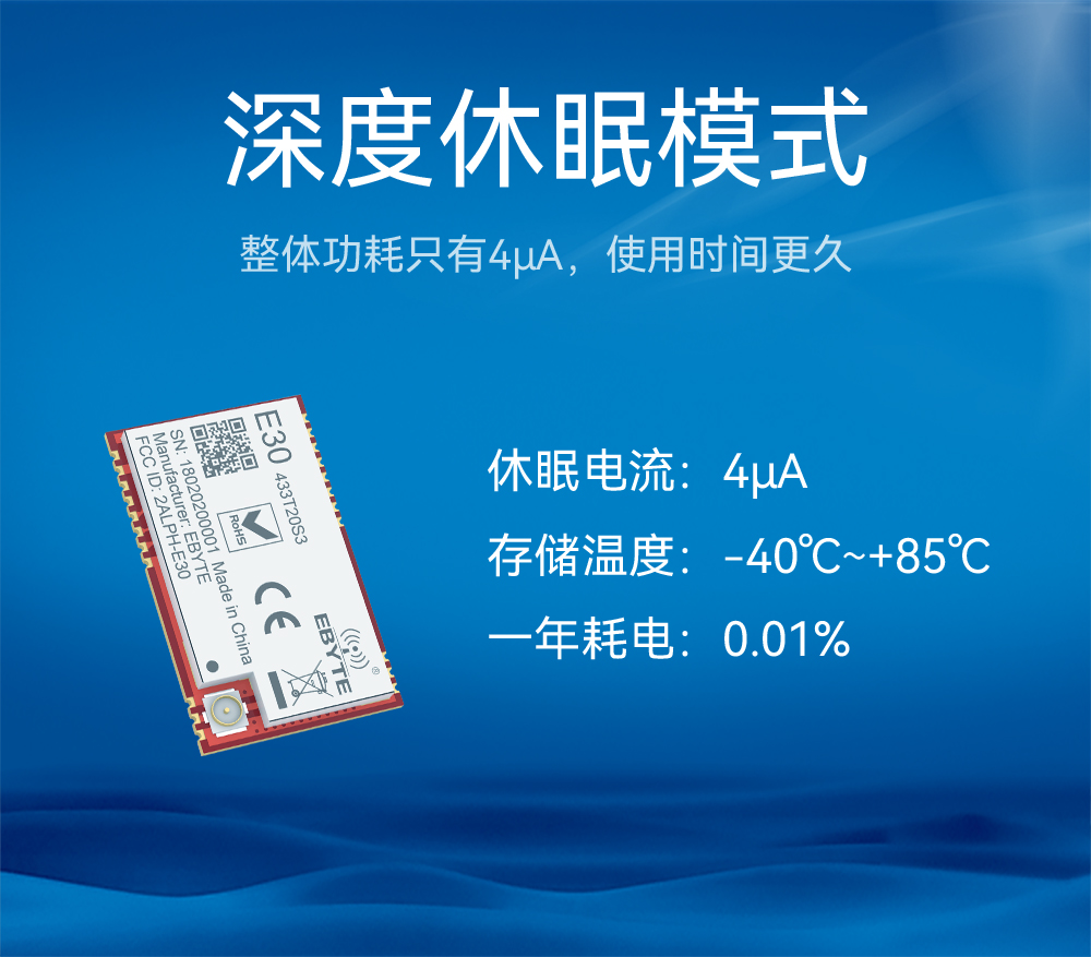 E30-433T20S3 窄帶傳輸無線模塊詳情 (6)