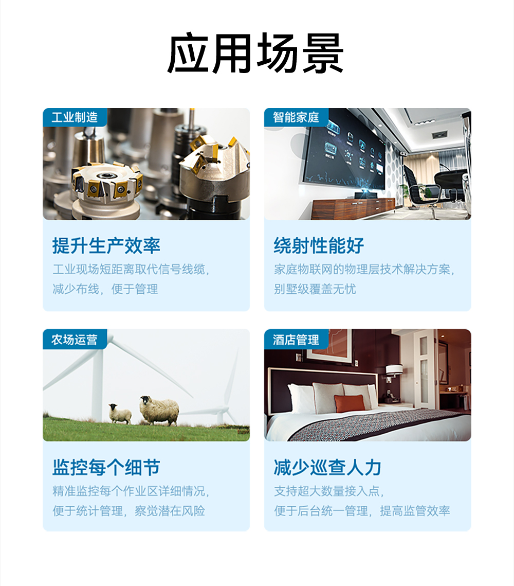 E30-433T20S3 窄帶傳輸無線模塊詳情 (11)