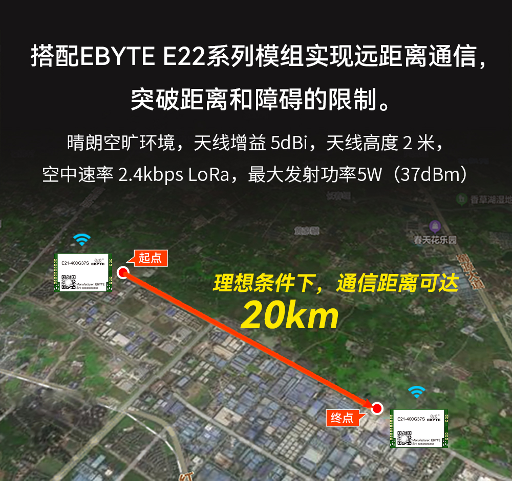 E21-400G37S功率放大器PA模組通信距離測試