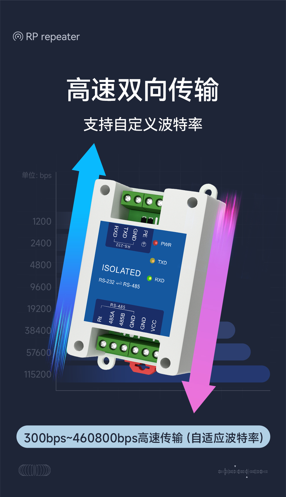 E810-Z01 工業(yè)級RS232轉(zhuǎn)RS485有源轉(zhuǎn)換器 (2)