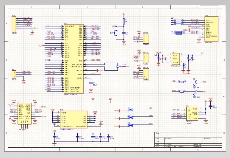 OpenMV圖像識(shí)別模塊原理圖 OpenMV圖像識(shí)別模塊原理圖