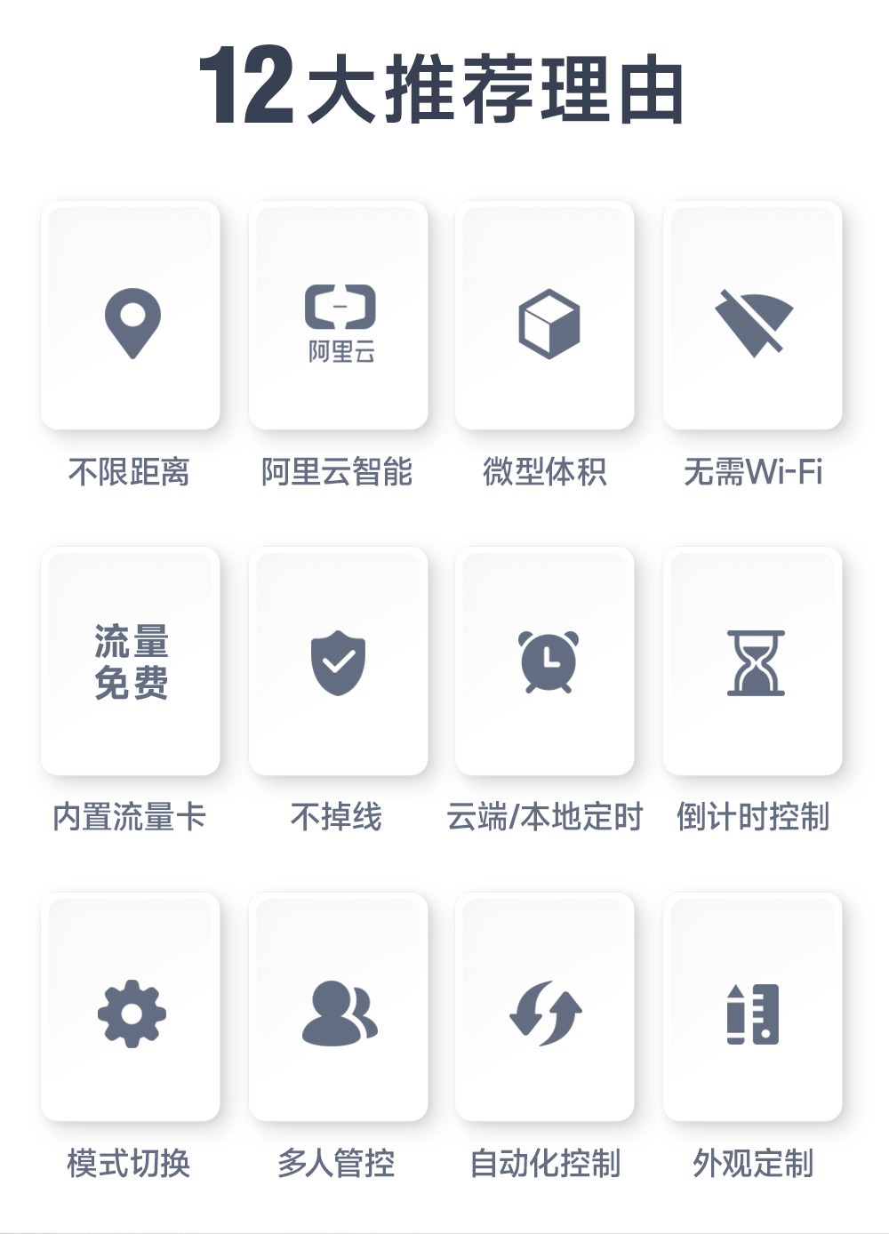 CE31-M01 云智能遙控開關 (2)