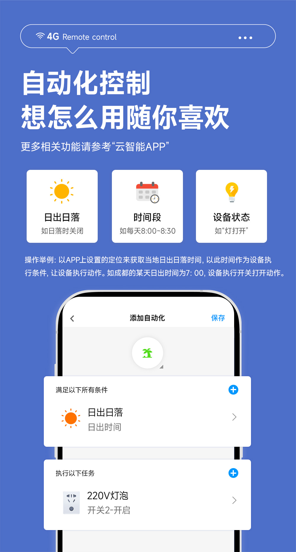 CE31-M01A 云智能遙控開關(guān) (10)