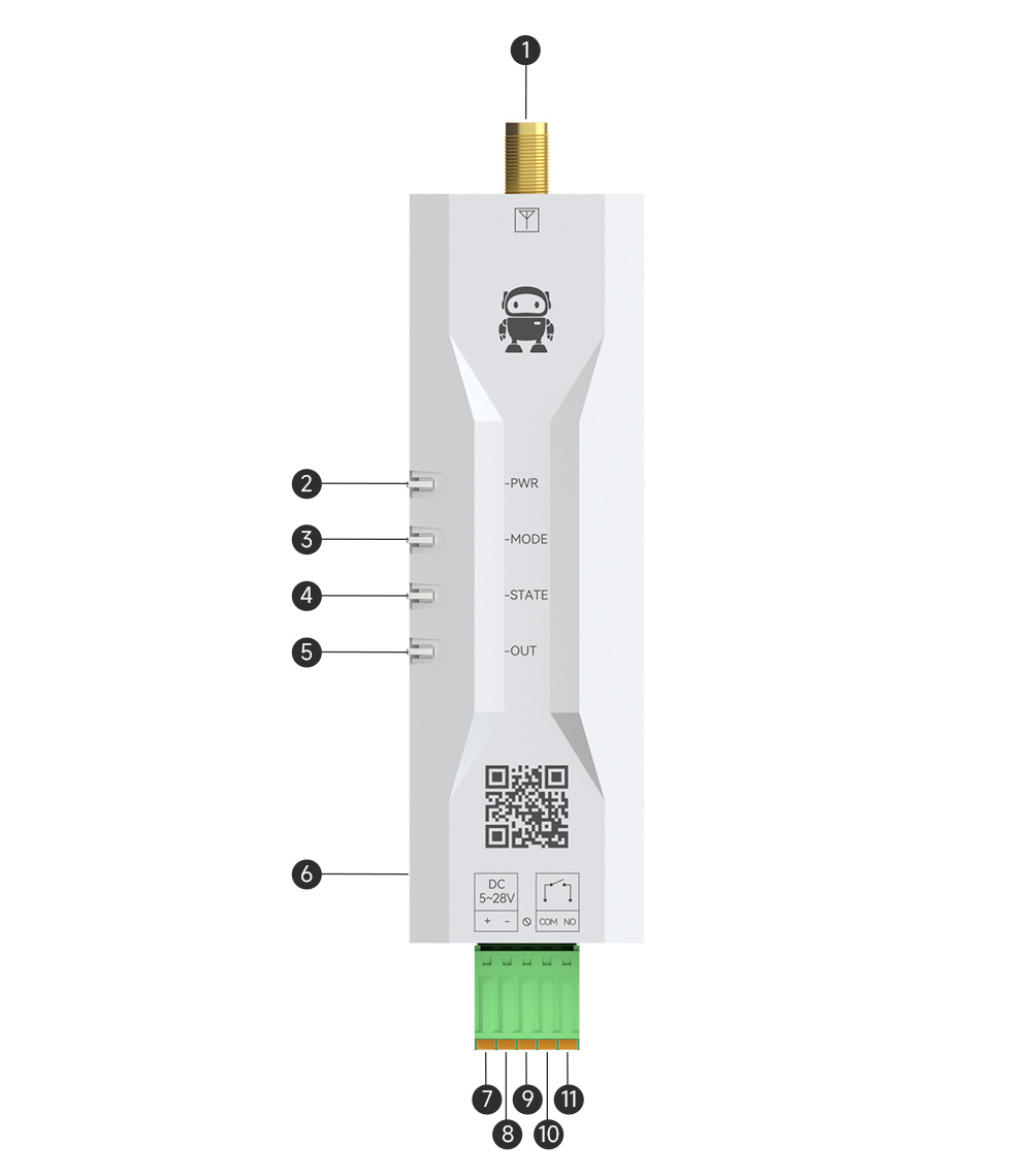 引腳CE31-SD01T 引腳CE31-SD01T