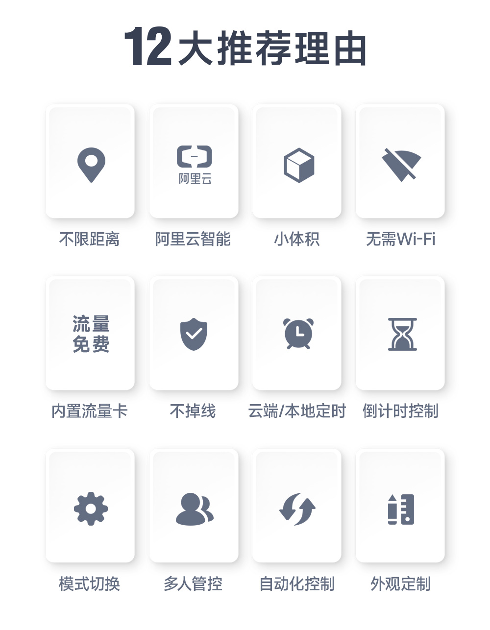 CE31-SD01T 手機遙控開關(guān)詳情頁 (2) CE31-SD01T 手機遙控開關(guān)詳情頁 (2)