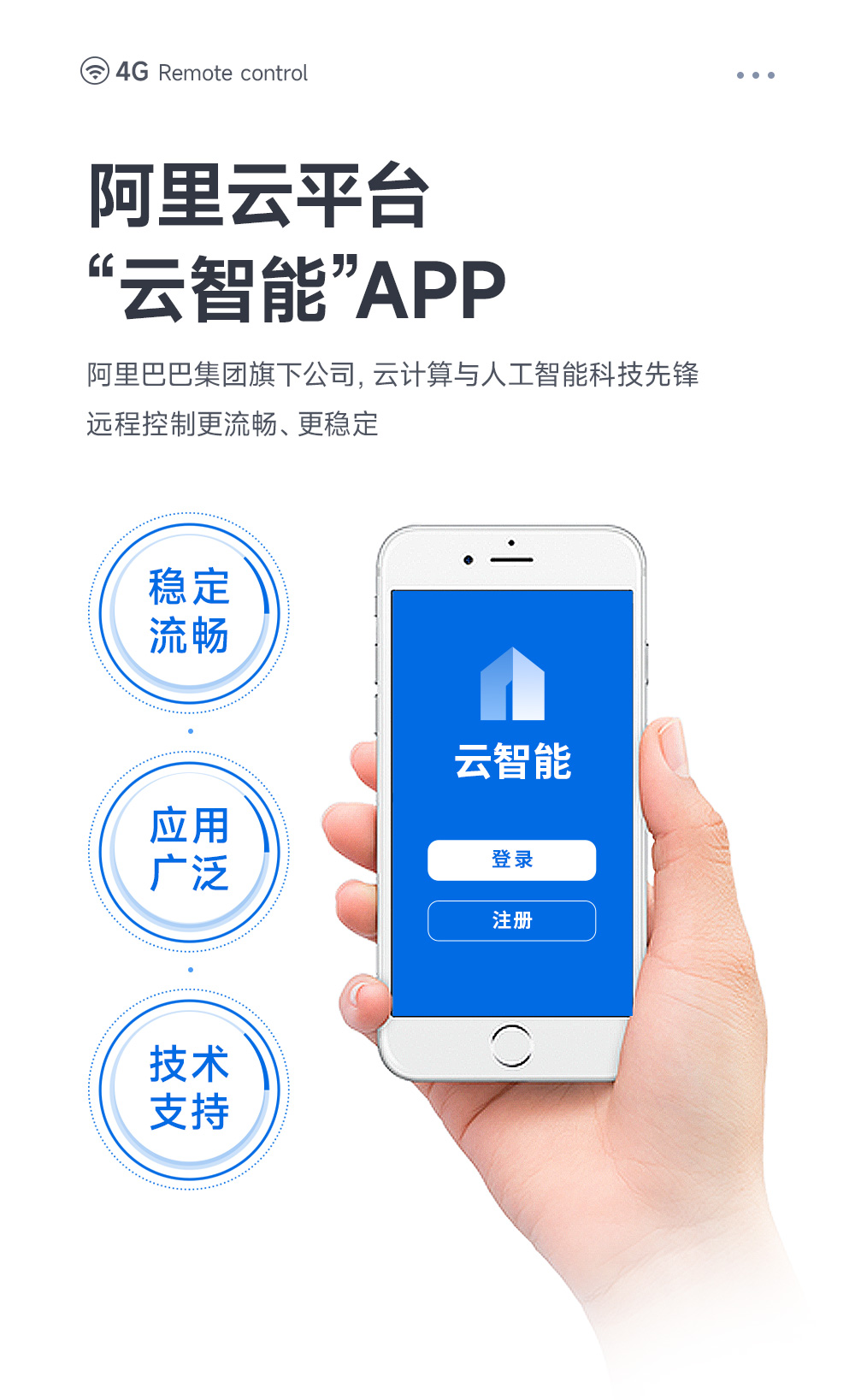 CE31-SD01T 手機遙控開關(guān)詳情頁 (4) CE31-SD01T 手機遙控開關(guān)詳情頁 (4)
