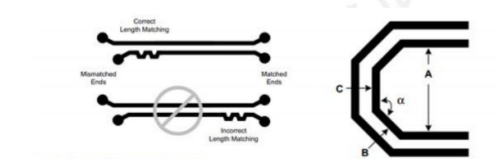 9 PCB設(shè)計(jì)要點(diǎn) 9 PCB設(shè)計(jì)要點(diǎn)