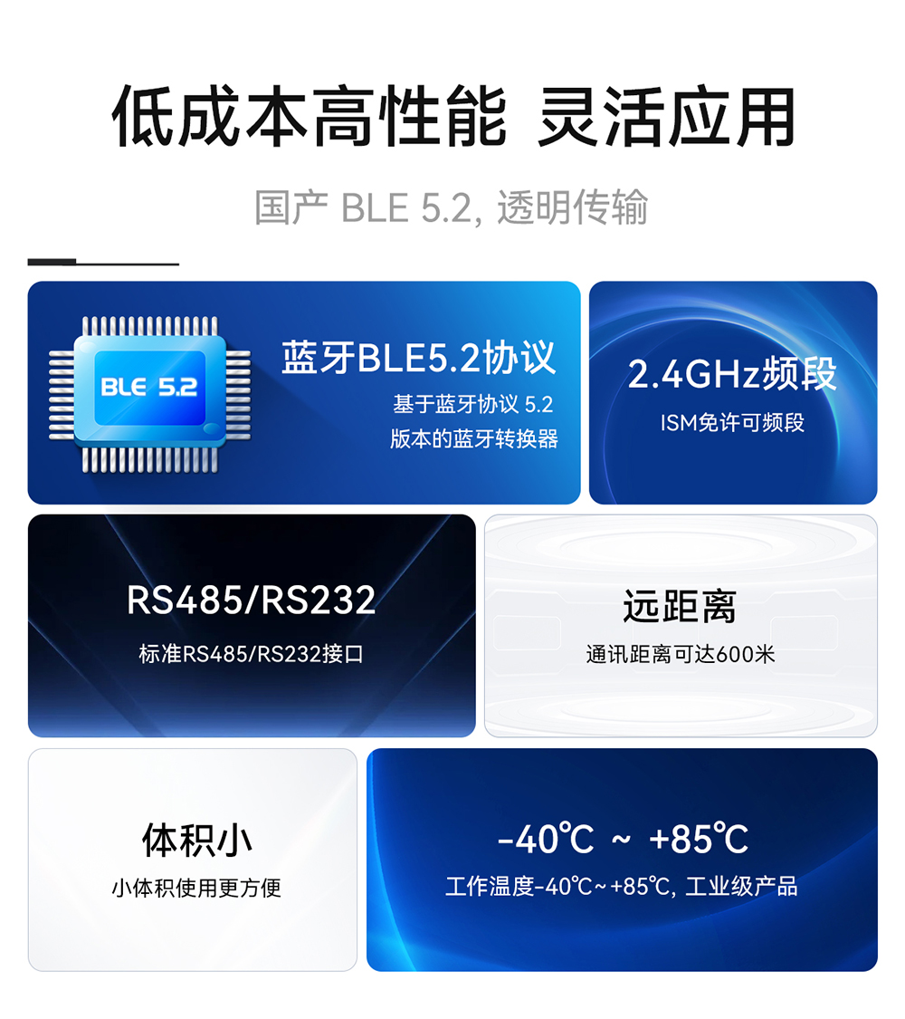 EWD104-BT57(486) RS485轉藍牙無線轉換器詳情