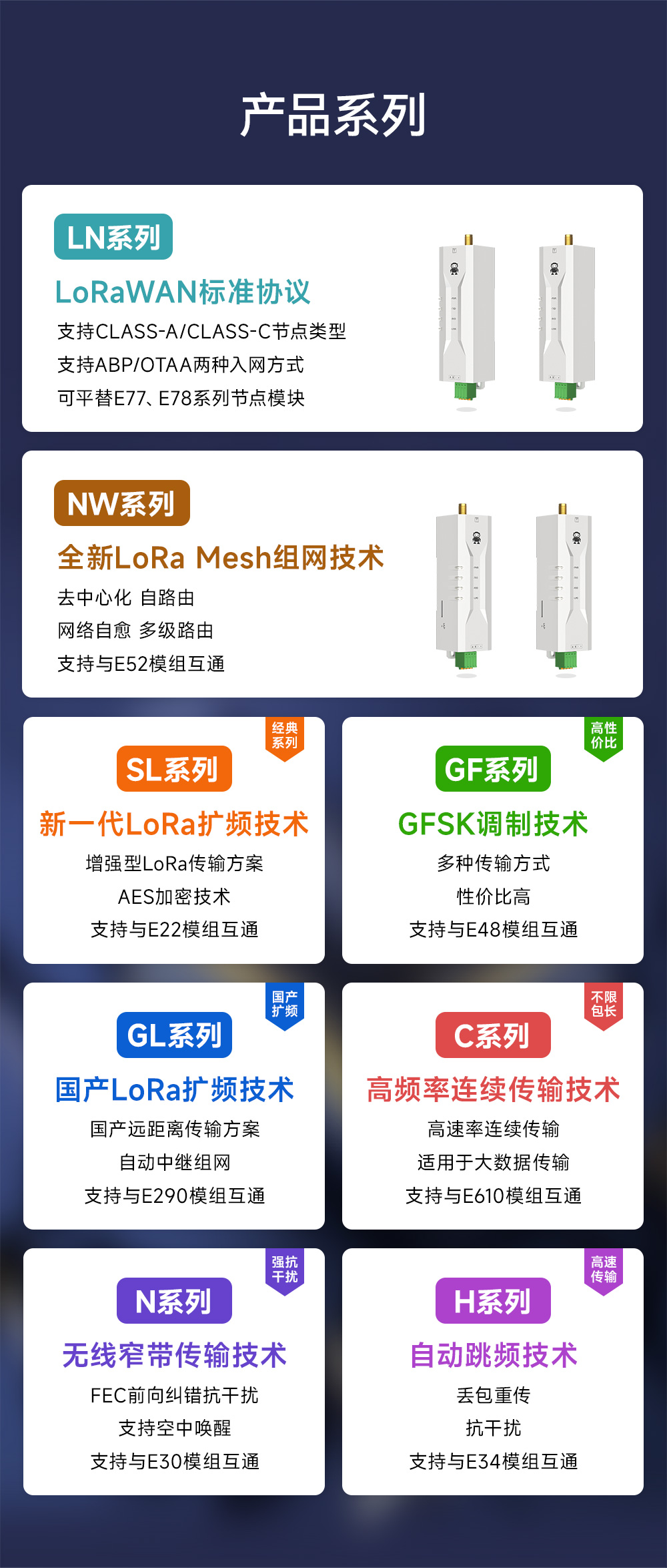 EWD95M-400頻段微型LORAmesh組網(wǎng)數(shù)傳電臺(tái) (2) EWD95M-400頻段微型LORAmesh組網(wǎng)數(shù)傳電臺(tái) (2)