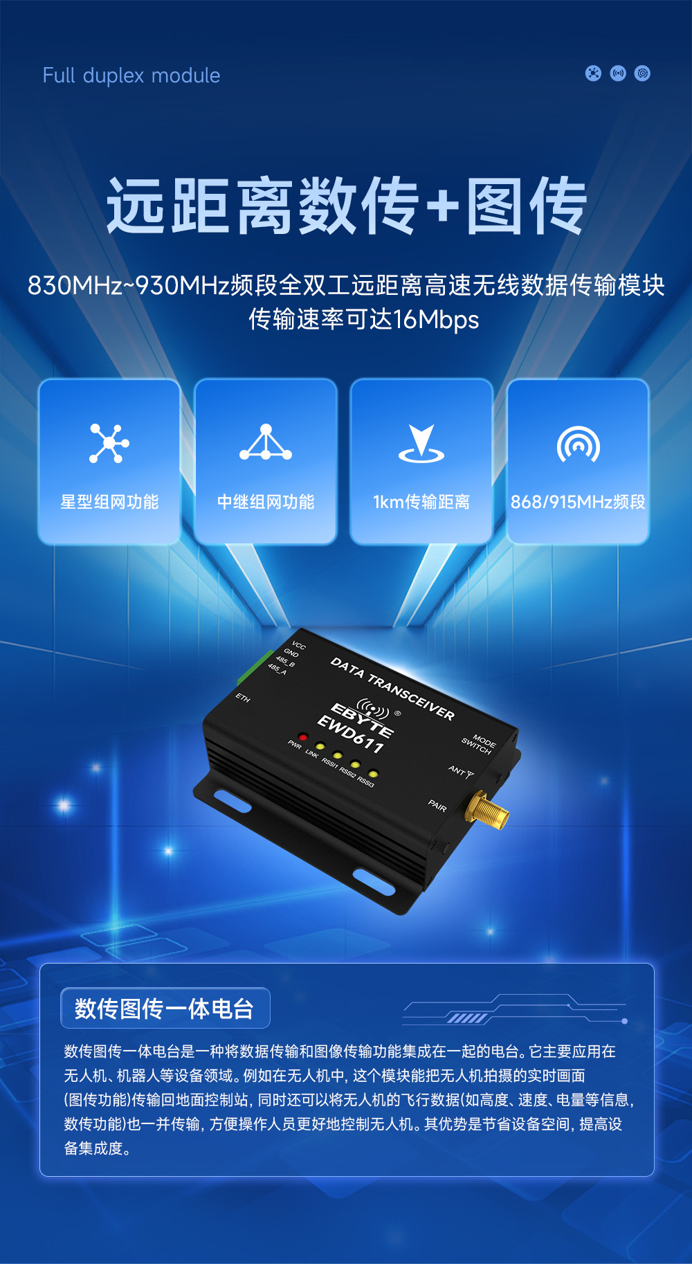 EWD611-900NW20(485) 圖傳數(shù)傳電臺(tái)