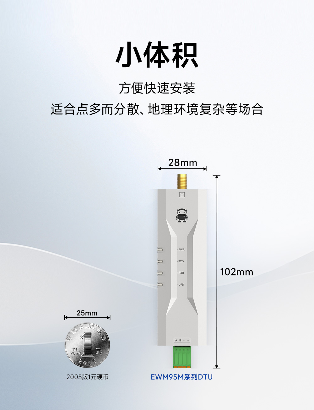 EWD95M-900頻段微型LORAmesh組網(wǎng)數(shù)傳電臺 (8)