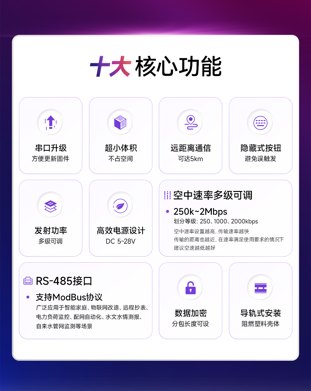 EWD95M-2G4H27(488) 自動跳頻RS485數(shù)傳電臺