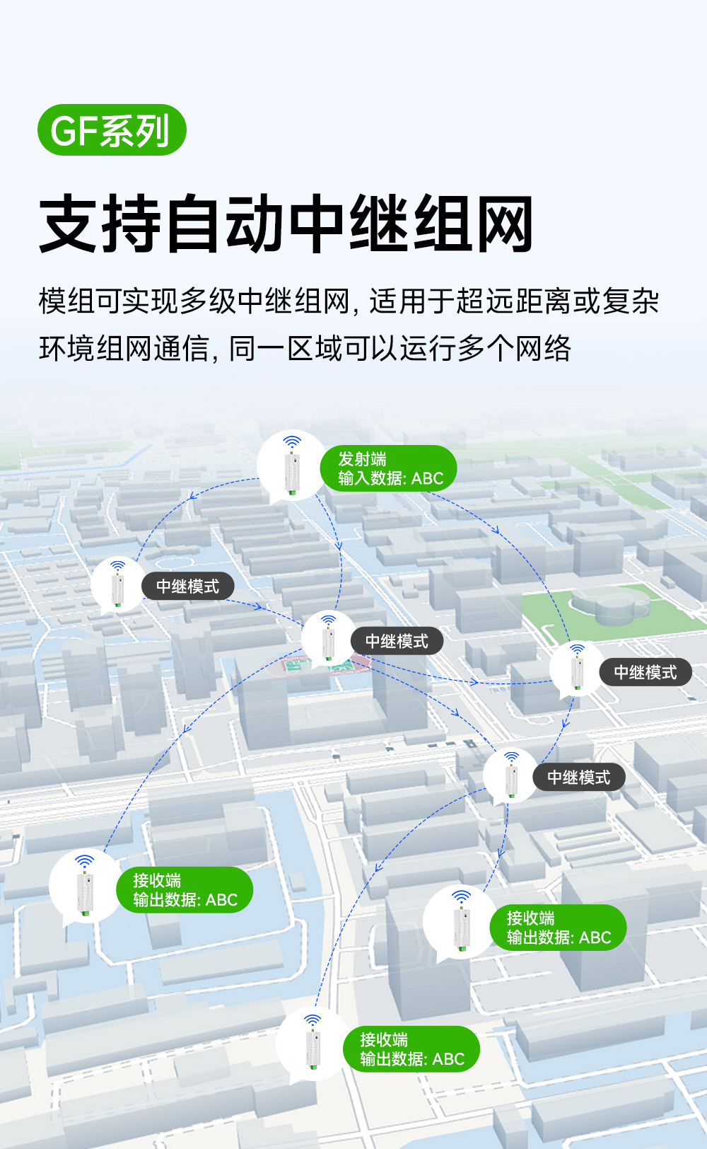 EWD95M-433GF20(494) 微型GFSK調(diào)制RS485數(shù)傳電臺(tái) EWD95M-433GF20(494) 微型GFSK調(diào)制RS485數(shù)傳電臺(tái)