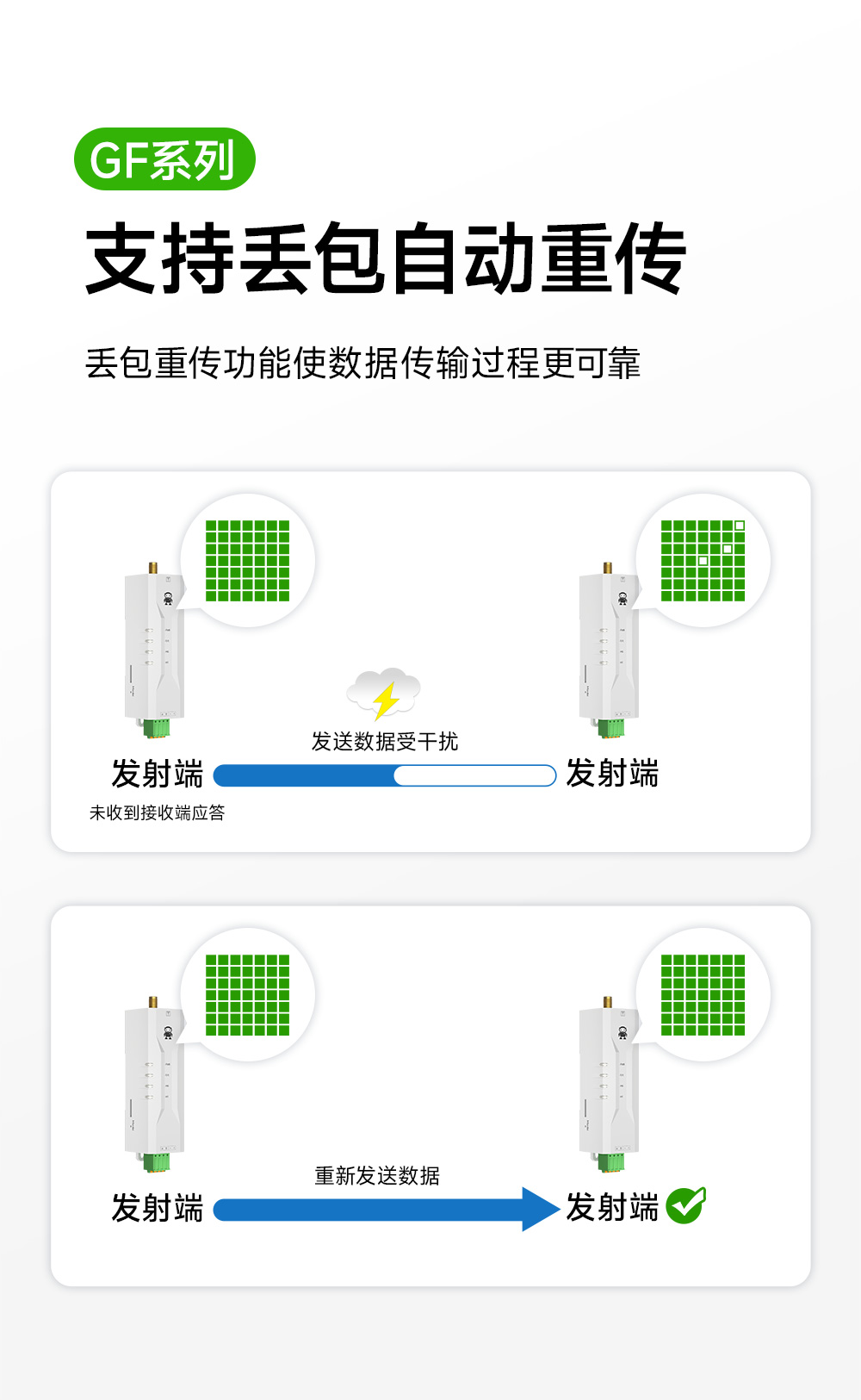EWD95M-433GF20(493) 微型GFSK調(diào)制RS485數(shù)傳電臺(tái) EWD95M-433GF20(493) 微型GFSK調(diào)制RS485數(shù)傳電臺(tái)