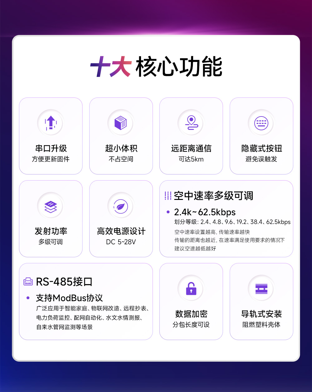 EWD95M-400SL22(488) 微型LoRa數(shù)傳電臺 EWD95M-400SL22(488) 微型LoRa數(shù)傳電臺