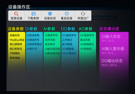 8 以太網(wǎng)IO模塊 8 以太網(wǎng)IO模塊