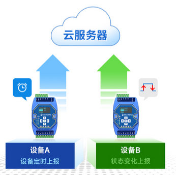 10  以太網(wǎng)IO模塊