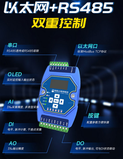 1 以太網(wǎng)IO模塊 1 以太網(wǎng)IO模塊