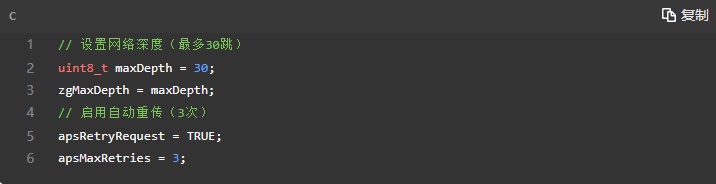 ZigBee農(nóng)業(yè)病蟲災(zāi)害監(jiān)測1