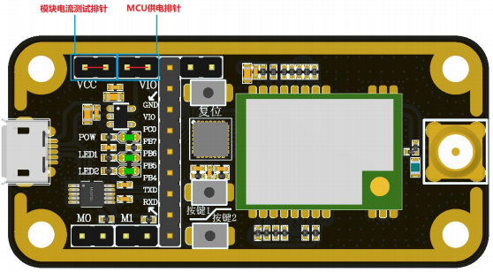 1 E22-400MBL-01評估套件